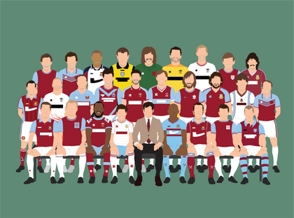 West Ham United