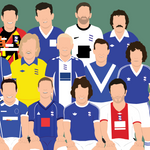 Birmingham City Icons Print